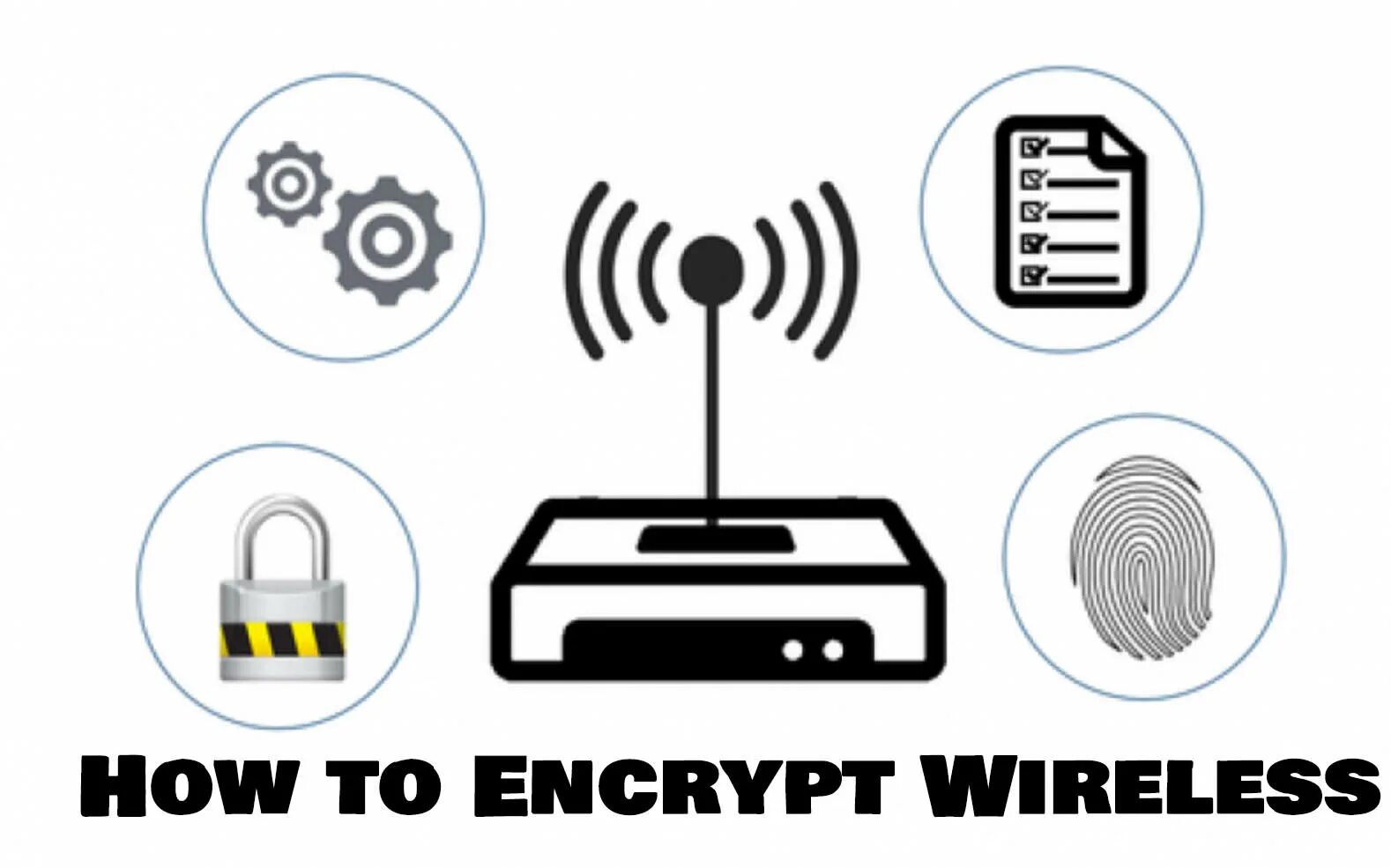 Вай фай работает без сим карты. Шифрование wi fi. процесс шифрования вайфай. беспроводная сеть вай фай 7. инфознак вай фай.
