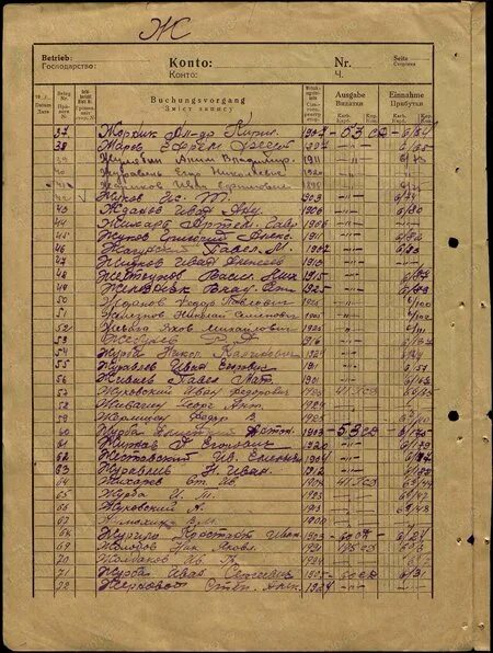 Реестр призывников. Призывной список 1894. Списки призывников Финляндия 1918 года.