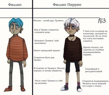 Сколько весит салли фейс