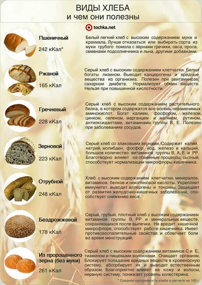 Что можно кушать маме при грудном вскармливании в первый месяц. Что можно кормящим мамам фрукты. Фрукты при гружном вс. Можно ли кормящим мучное. Какие фрукты можно кормящей маме в 1 месяц кормления новорожденного.