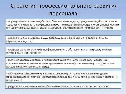 Стратегия выборов обучение