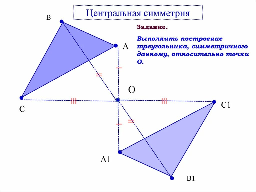 Фигуры симметричные относительно точки о на рисунке. Как выполняется Центральная симметрия. Осевая и Центральная симметрия. Центральная симметрия в геометрии. Центральная симметрия примеры.