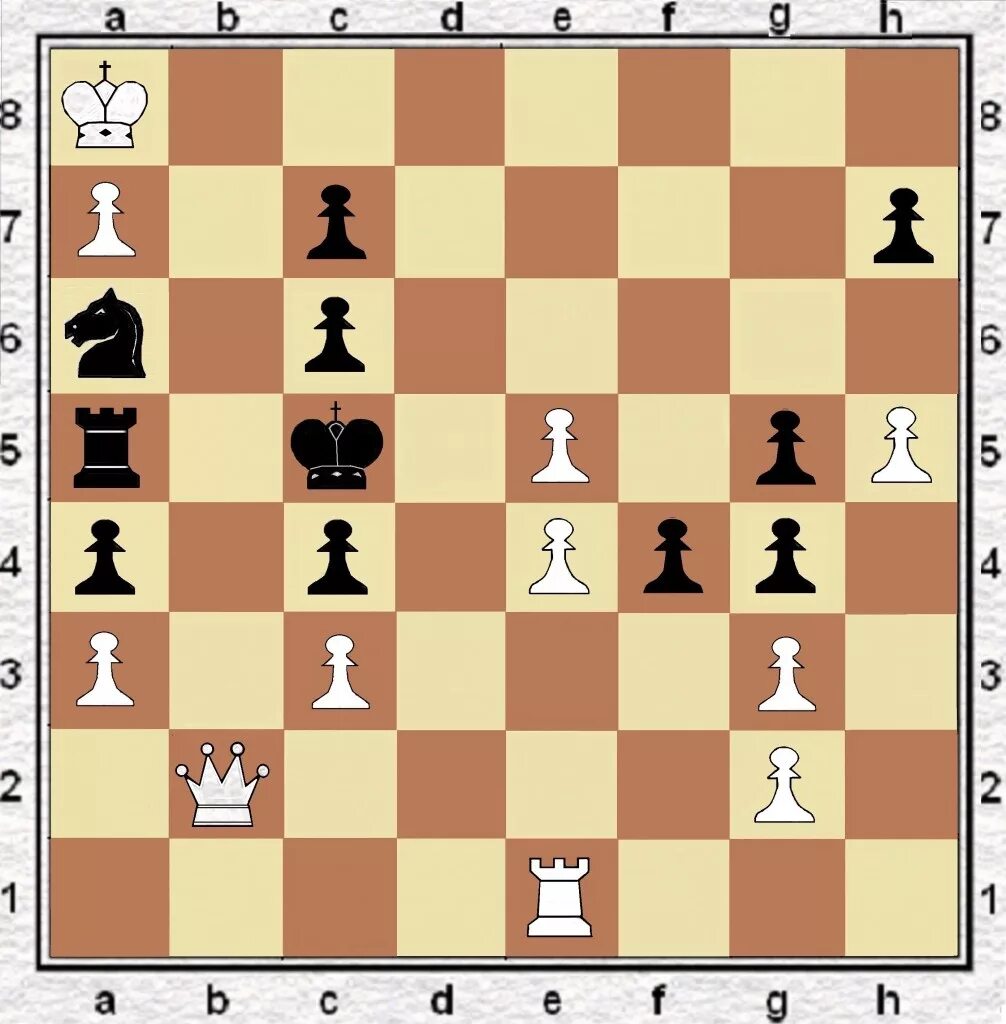 Шахматные задачи и этюды. Задачи и этюды по шахматам. Конкурс решения шахматных задач и этюдов 2024. Шахматные этюды. Шахматные задачи выигрыш ферзя.