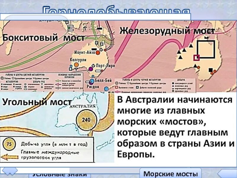 Основные грузопотоки железной руды. Главные железорудные мосты на карте. Черная металлургия Австралии карта. Строение земной коры Австралии.