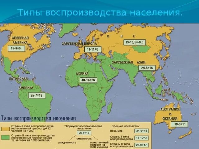 Какому типу воспроизводства. Второй Тип воспроизводства населения. Современный и традиционный Тип воспроизводства населения карта. Причины 1 типа воспроизводства населения. Первый и второй Тип воспроизводства населения таблица.