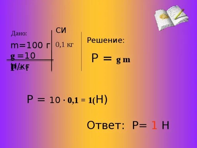 G 10h/кг. 10н в кг. G 10 Н/кг. Fтяж. М 6м 0