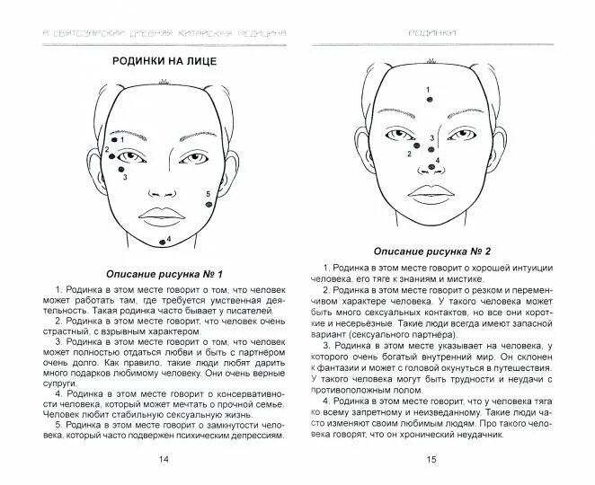 Родинки на лице у женщин их значение. Родинки на лице у женщин их значение. Родинки на лице у мужчин и их значение схема. Что означает родинки на лецу. Родинки на лице у женщин их значение.
