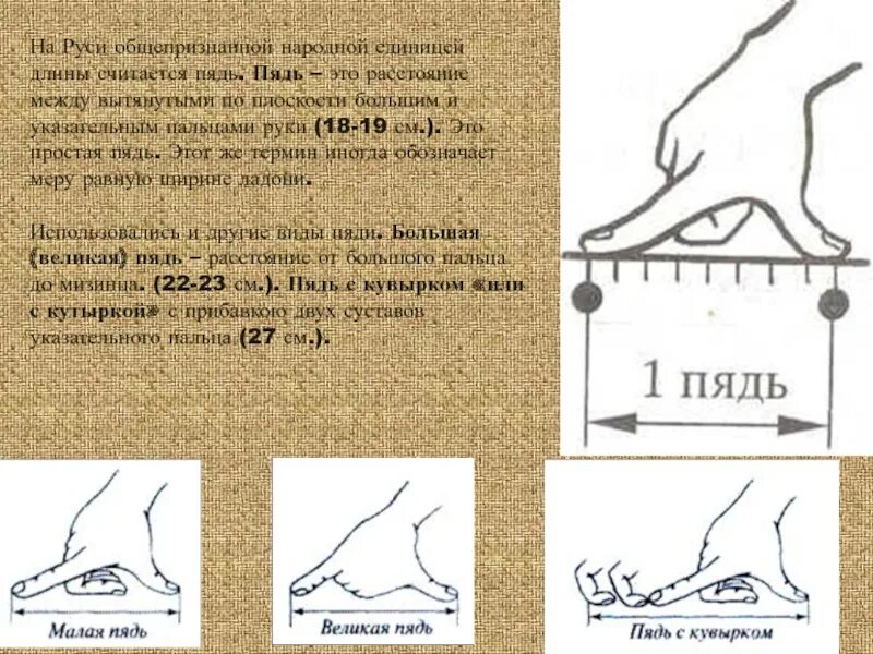 Пядь что это. Пядь. Длина пяди. Пядь мера длины. Великая пядь.