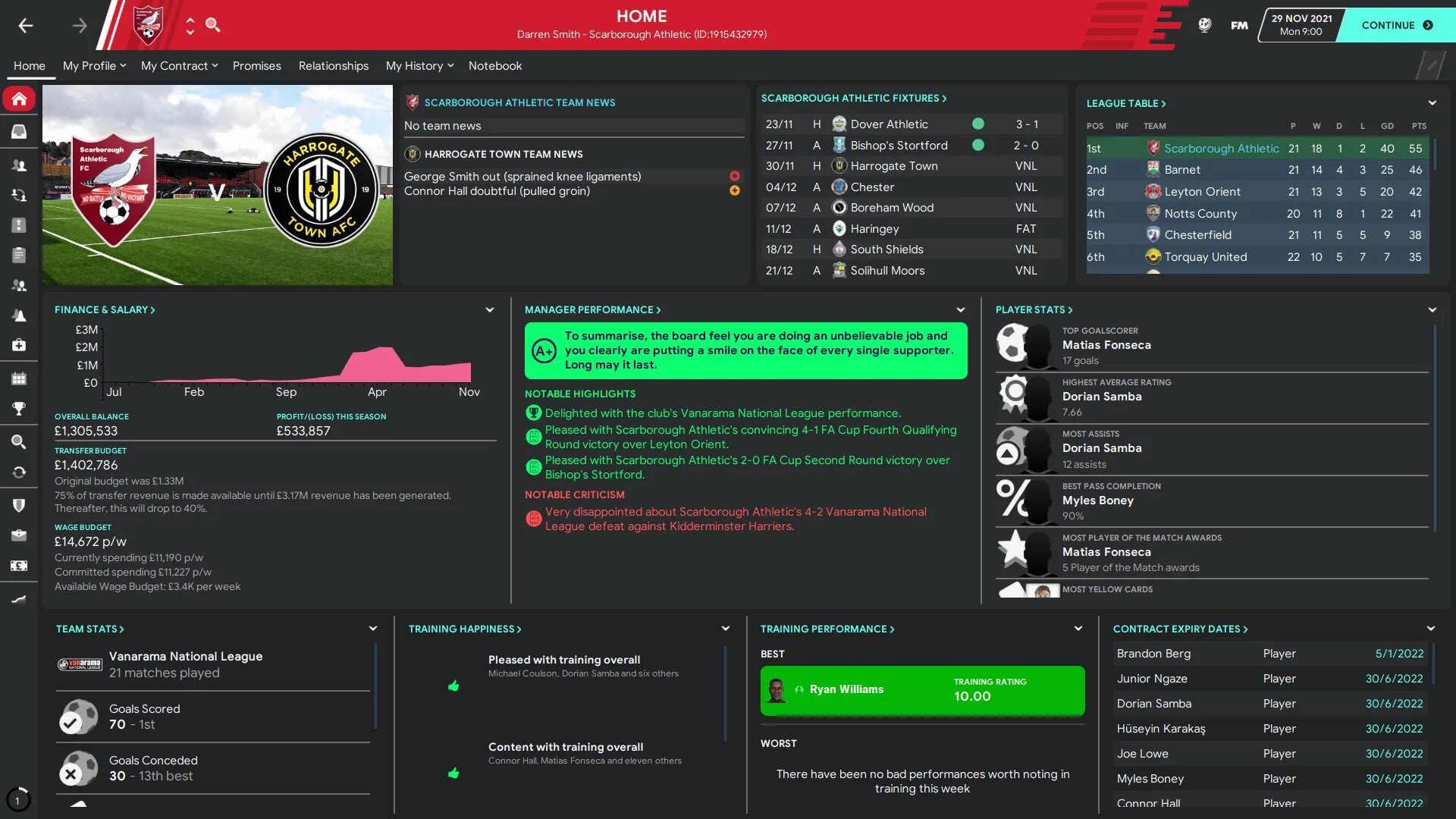 Лучший football manager. Football Manager 2020. Football Manager 2020 Интерфейс. Пиратка Football Manager. Лига чемпионов в Football Manager.