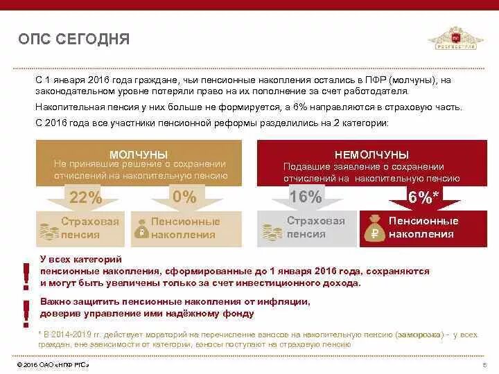 Обязательного пенсионного страхования опс. Обязательное пенсионное страхование (ОПС). Мораторий на пенсионные накопления. Накопительная пенсия мораторий. Картинка мораторий ПФР.