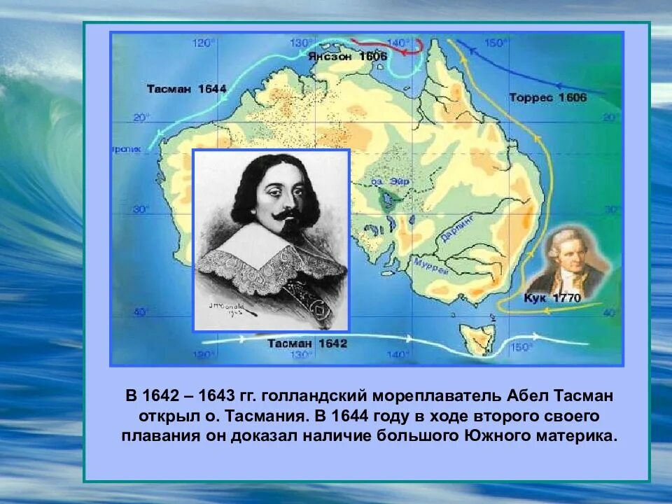 Материк открытый в 18 веке. Кук, Тасман Торрес. Абель Тасман что открыл материк. Тасман открытия.