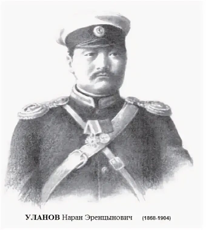 Калмыки казаки. Атака польских улан. Под уланов. Под уланов. Лейб-гвардии уланский полк униформа.