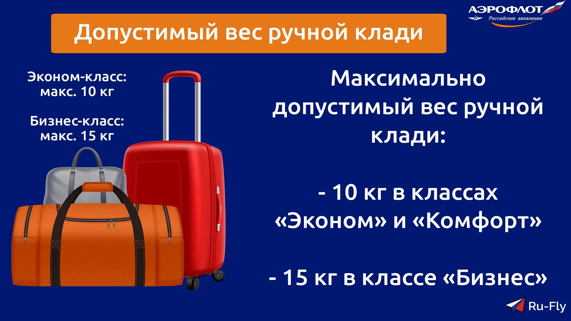 Сколько наличных можно в самолет по россии. Габариты багажа Аэрофлот 23 кг. Аэрофлот ручная кладь габариты. Аэрофлот ручная кладь габариты 2021. Аэрофлот габариты ручной клади в самолете 2021.