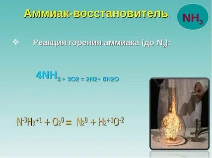 Аммиак o2