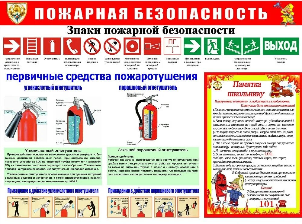 Правила пожарной безопасности в университете. Противопожарная безопасность. Пожарная безапасность. Расположение огнетушителей в помещениях. Пожарная безопастность.