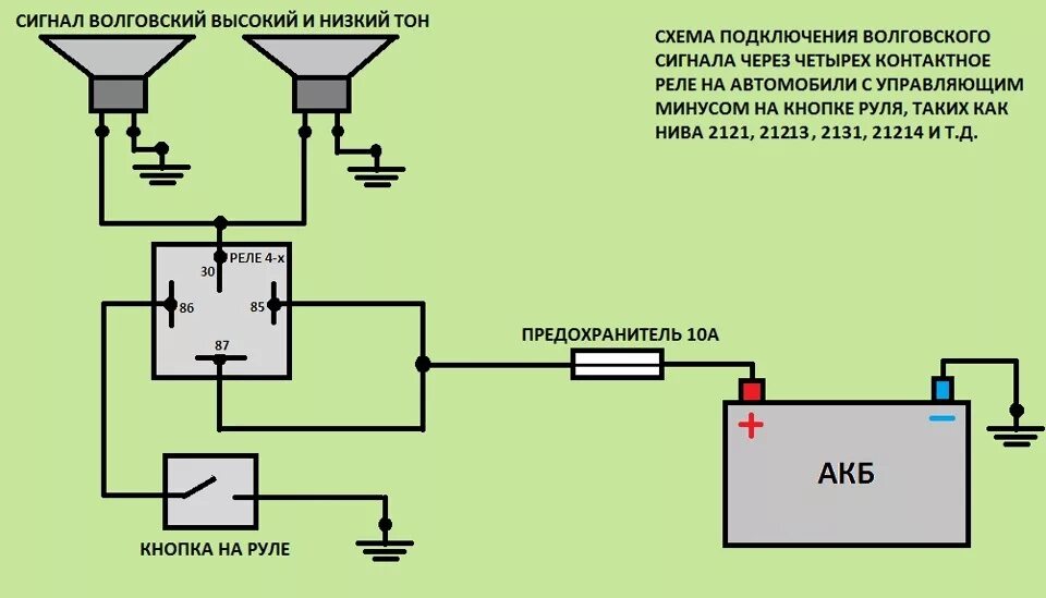 Подключить второй сигнал. Схема подключения сигнала через реле на ВАЗ 2110. Схема подключения 4 контактного реле к сигналу. Подключение сигнала через реле 4 контактное схема подключения. Схема подключения двух сигналов через реле.