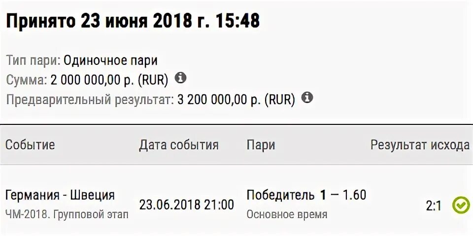 Сколько выиграл номер