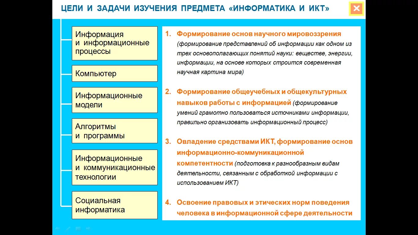 Цели и задачи изучения информатики. Цели и задачи изучения предмета информатики. Цели и задачи по информатике ИКТ. Цели изучения курса информатики.