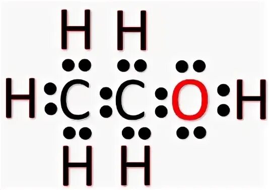 N oh 5. C2h5oh схема образования. C2h5oh схема связи. C2h5oh молекула. C2h5oh рисунок.
