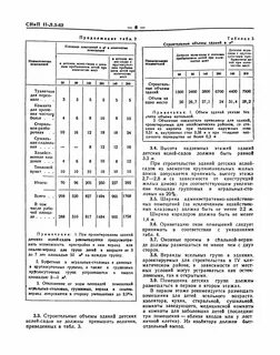 Нормы строительства детского сада