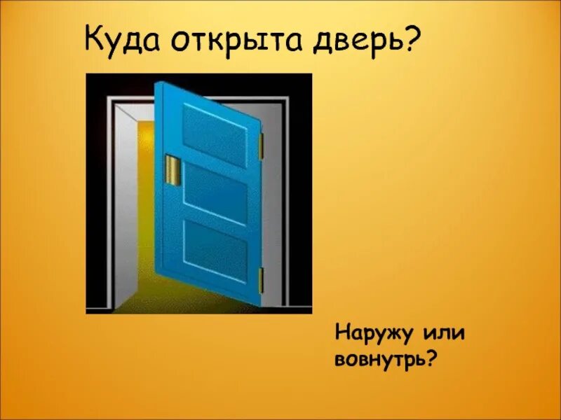 Двери открываются вовнутрь. Дверь вовнутрь или наружу. Открывание двери вовнутрь. Межкомнатные двери наружу или вовнутрь.