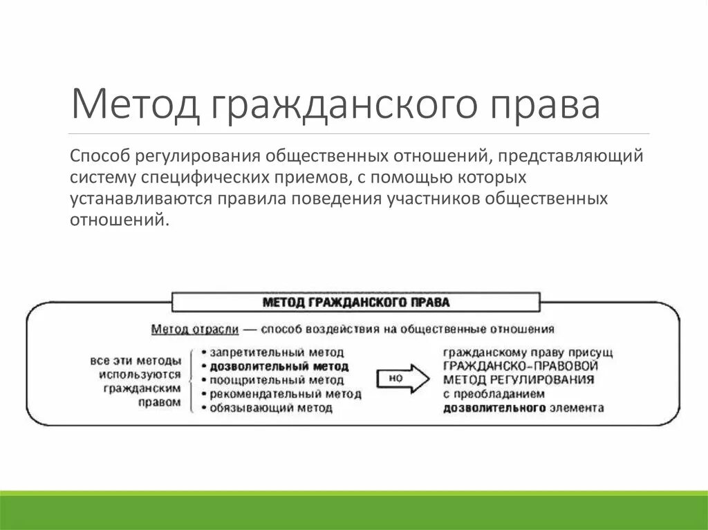 Гражданское право метод правового регулирования. Какими особенностями обладают объекты гражданских прав