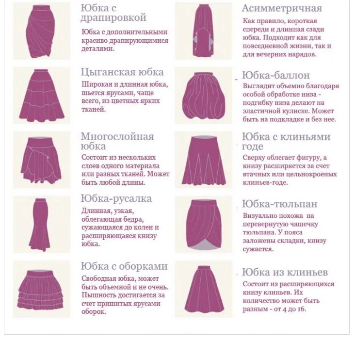 Skirt перевод на русский