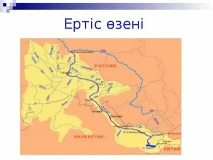 Правые притоки реки иртыш