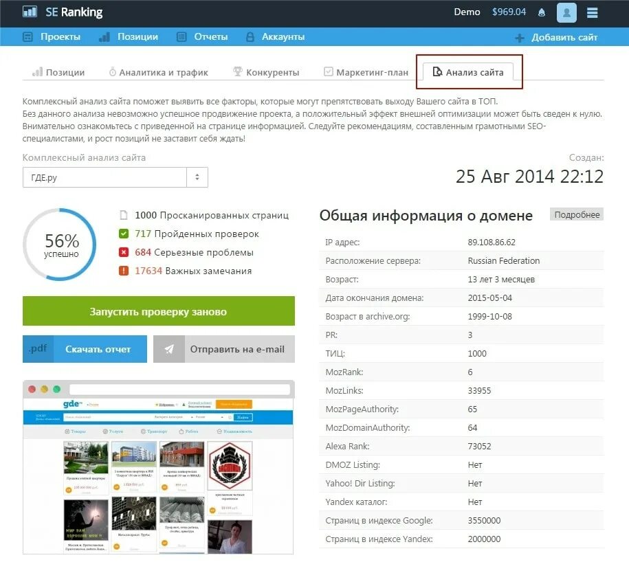 Анализ сайта. Проверка сайта. Анализ домена сайта. Анализ домена