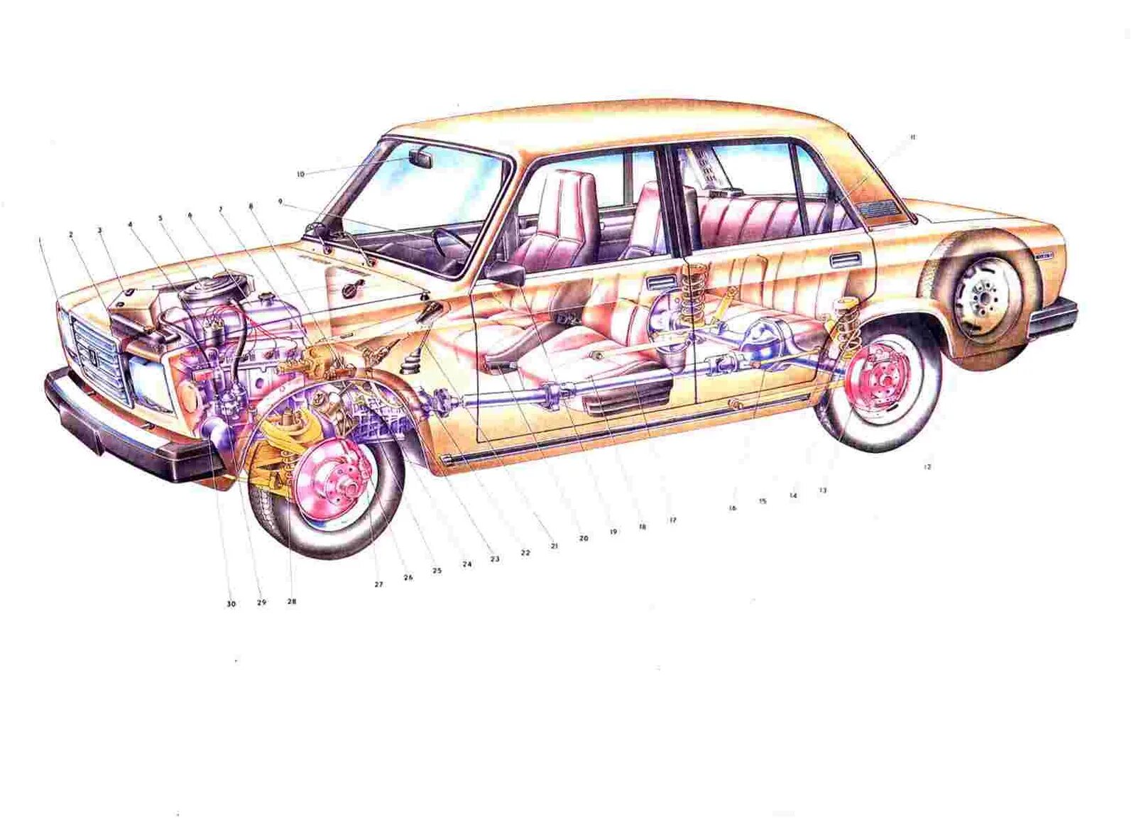 Ваза машина ремонт. Компоновка автомобиля ВАЗ 2107. Устройство автомобиля ВАЗ 2107. ВАЗ 2107 чертеж. ВАЗ 2107 Blueprint.