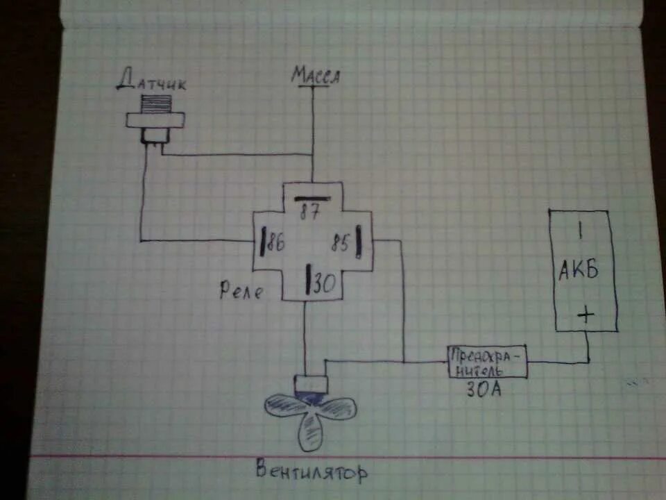 Схема вентилятора охлаждения ваз 2107. Схема подключения 4 контактного реле электровентилятора. Схема подключения вентилятора через реле. Схема подключения реле вентилятора охлаждения 4 контакта. Схема подключения вентилятора охлаждения 2107.