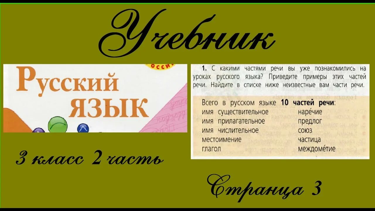Русский язык стр 19 упр 38. Проект по русскому языку 3 класс тайна имени. проект про имя 3 класс русский язык. наши проекты 3 класс русский язык тайна имени.