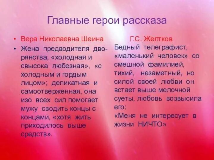 Герои гранатового браслета Куприна. Герои повести гранатовый браслет. Характеристика веры гранатовый браслет.