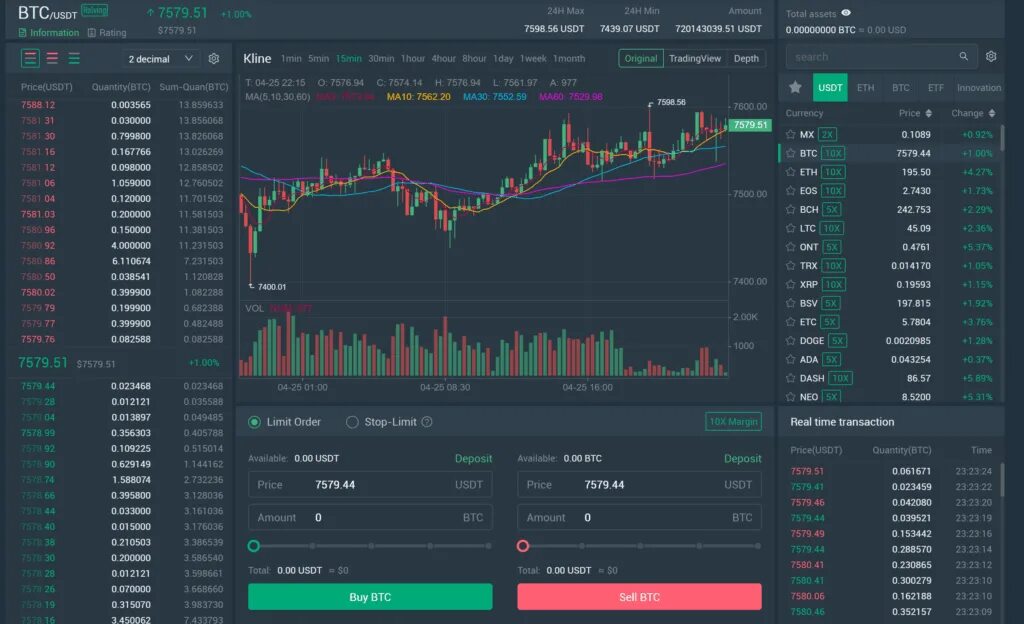 Трейдинг Интерфейс. Биржа MXC обзор. MEXC Global биржа. MEXC обзор.