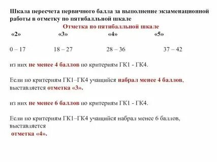 Перевод баллов огэ по химии в оценку