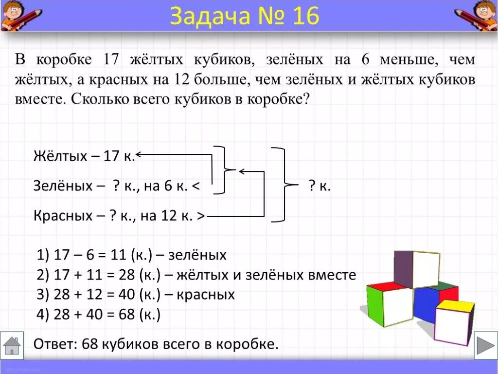 Как кратко записывать условия задачи. Как записать задачу по математике 3 класс. Краткая запись задачи 2 класс по математике. Как решать задачи по краткой записи 3 класс. Краткая запись рассказов