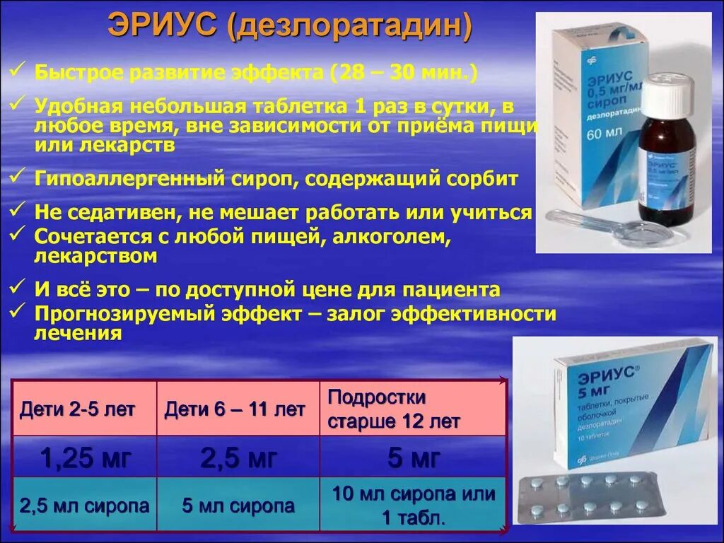 Через сколько действует эриус. Эриус инструкция. Эриус инструкция по применению. Лекарство от аллергии эриус инструкция. Эриус дозировка для детей 3 года.