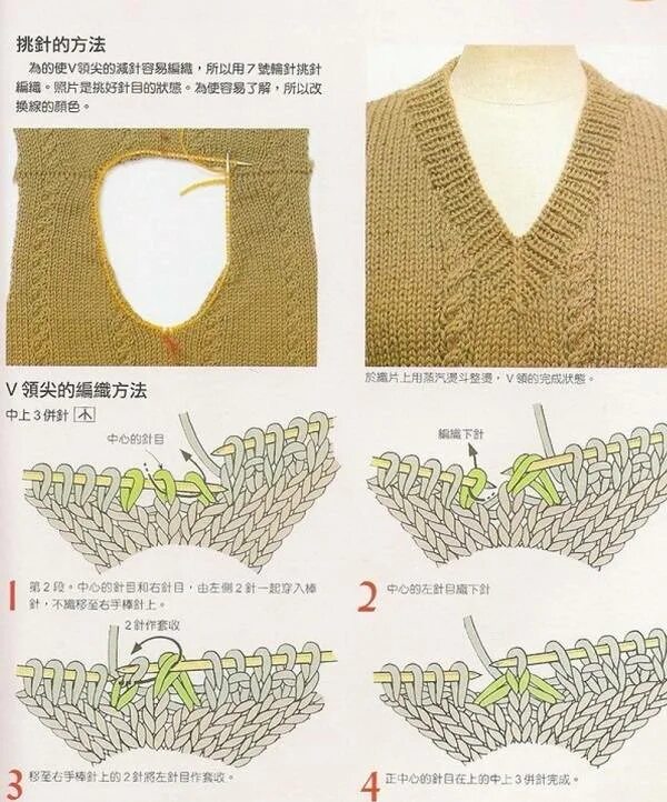 V вырез крючком. Вывязывание горловины v образный вырез спицами. Как вязать v образный вырез горловины спицами для начинающих. V образный вырез горловины спицами снизу. Схема вязания v образного выреза горловины спицами.