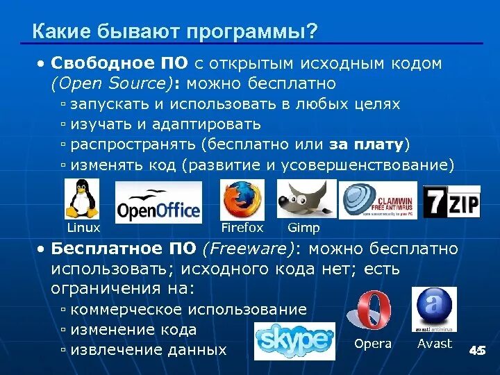 Какого юридического статуса программ не существует. Примеры программ с открытым кодом. Открытое программное обеспечение. Свободное программное обеспечение. Свободное и открытое программное обеспечение примеры.