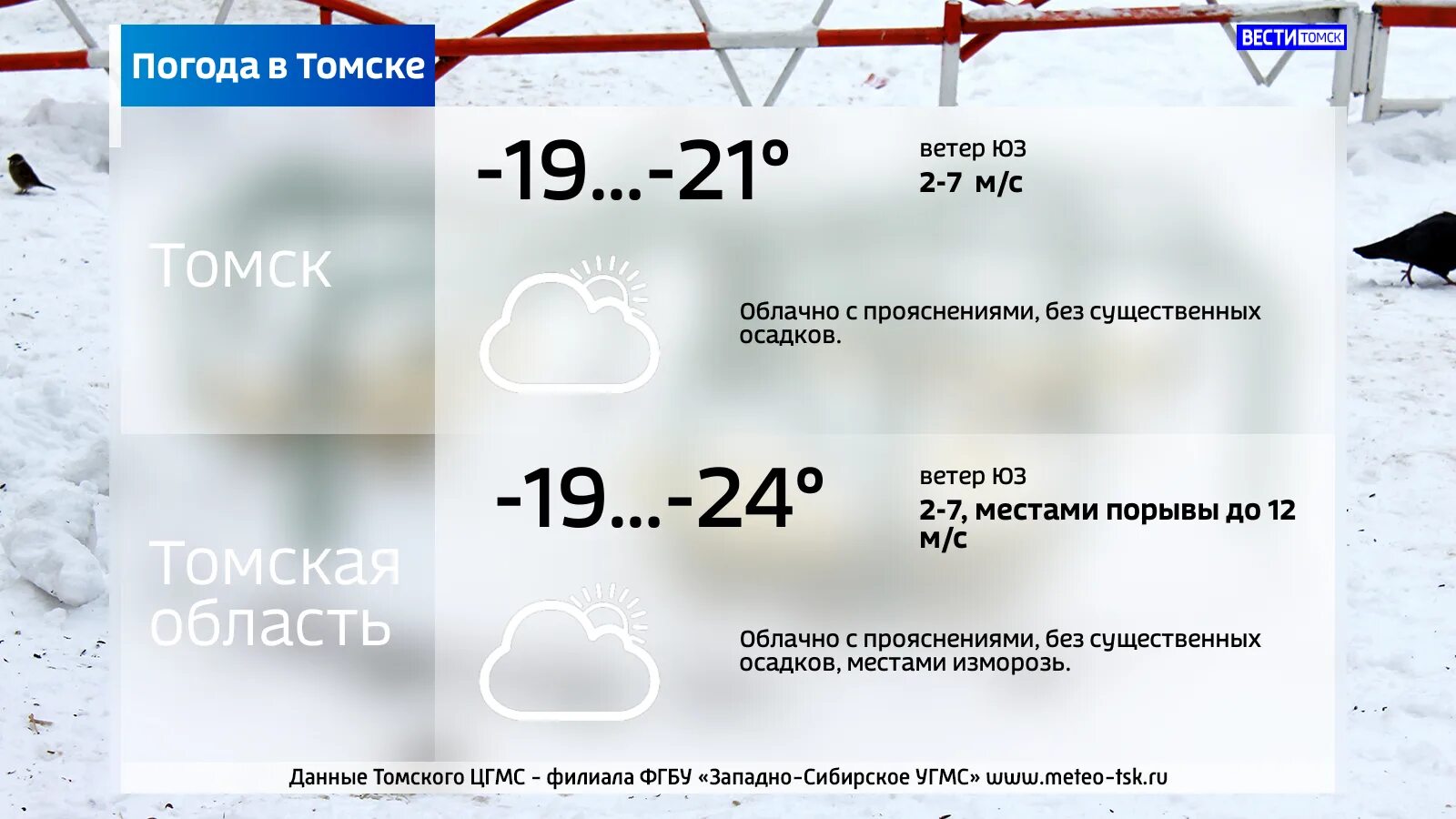 Погода томск февраль. Погода в Томске. Погода в Томске сегодня. Осадки Томск география. Оймякон температура сегодня.