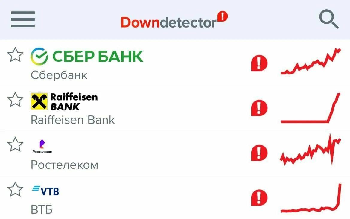 Что происходит с банками в россии. Сбой банковской системы сегодня. Сбой в банках сегодня. Ростелеком банки Сбербанк. Сбой Сбера.