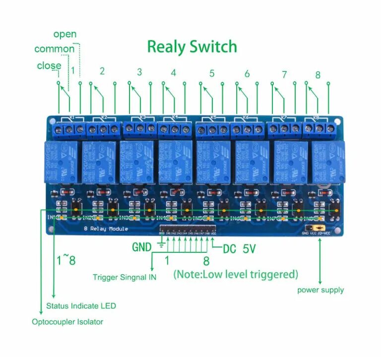 Модуль реле 8 каналов 24 вольта. Эксплорер 1995 модуль реле. 8 Канальный релейный модуль ардуино. Распиновка 4 relay Module. Реле 8 каналов
