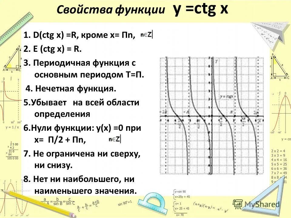 Тригонометрическая функция 11. Функция y CTG X. Свойства функции y CTG X. Свойства функции y CTG X И её график. Функция y TG X.