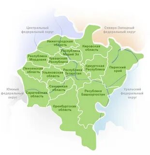 Центр приволжского фо
