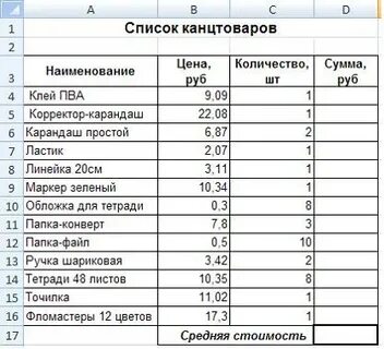 Канцтовары какой способ образования
