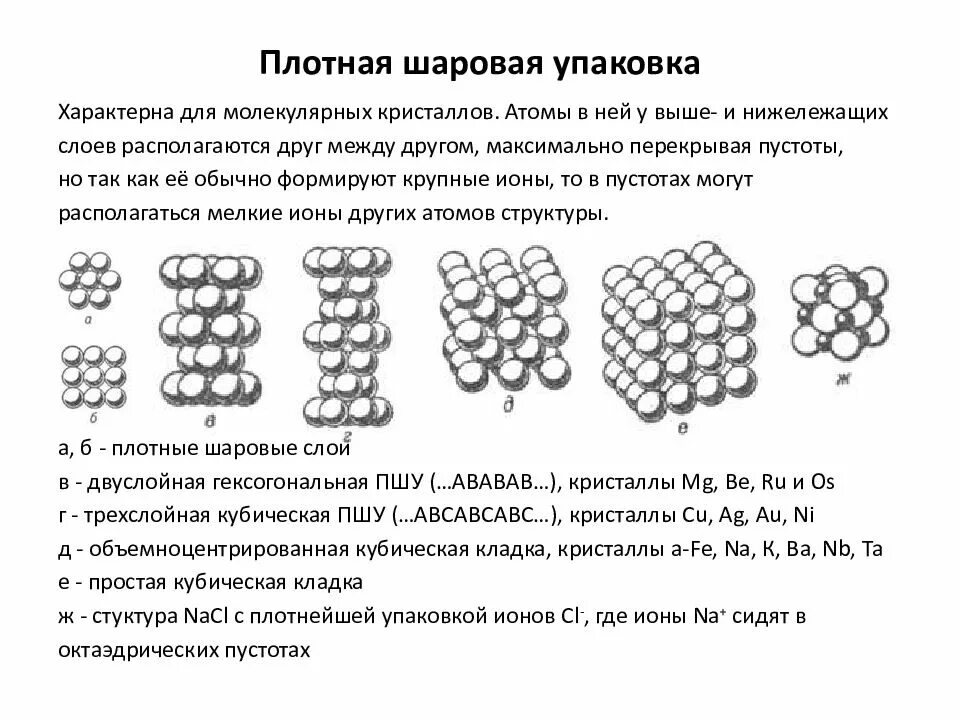 Плотный ответить. Плотнейшие шаровые упаковки ГЦК кристалла. Теория плотнейших шаровых упаковок ионных кристаллов. Гексагональная кристаллическая решетка. Кубическая плотнейшая упаковка.