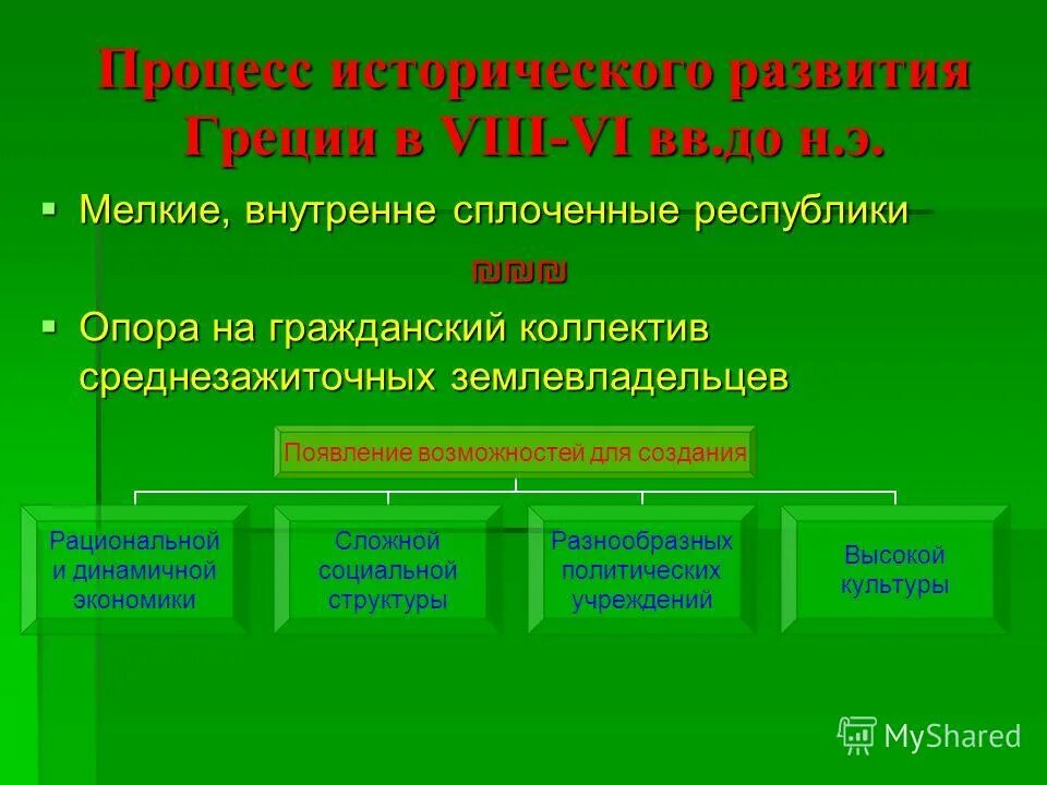 организационная структура вооруженных сил рф. фаланга построение войск. расскажите о составе и организации полисного войска. расскажите о составе и организации полисного войска.