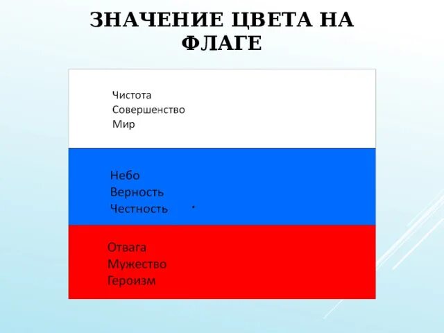 Символы цветов на флагах