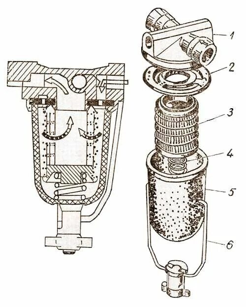 Фильтр тонкой очистки топлива ГАЗ 24. Фильтр топливный тонкой очистки ГАЗ 53. Топливный фильтр тонкой очистки ГАЗ 66. Фильтр отстойник грубой очистки топлива ГАЗ 24. Фильтр тонкой воздушной очистки
