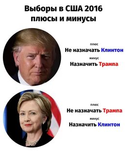 Кто станет следующим президентом сша